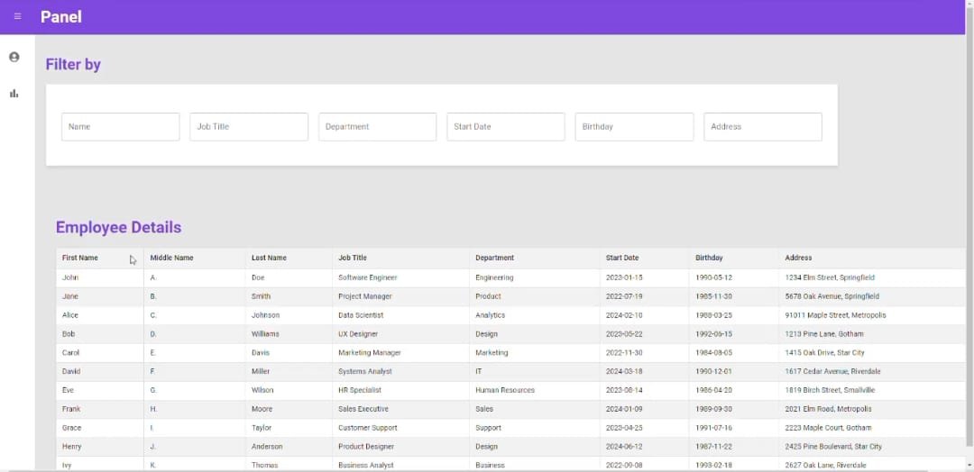 Analytics Dashboard